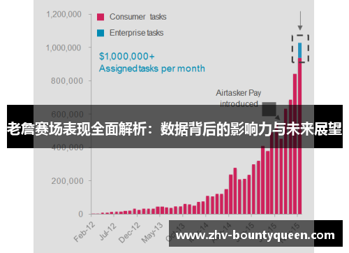 老詹赛场表现全面解析：数据背后的影响力与未来展望