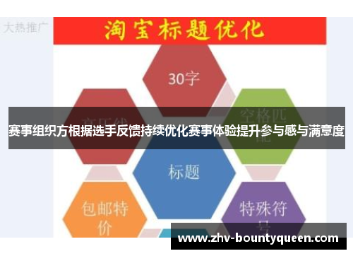 赛事组织方根据选手反馈持续优化赛事体验提升参与感与满意度 赛事组织方根据选手反馈持续优化赛事体验提升参与感与满意度