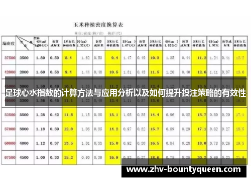 足球心水指数的计算方法与应用分析以及如何提升投注策略的有效性 足球心水指数的计算方法与应用分析以及如何提升投注策略的有效性