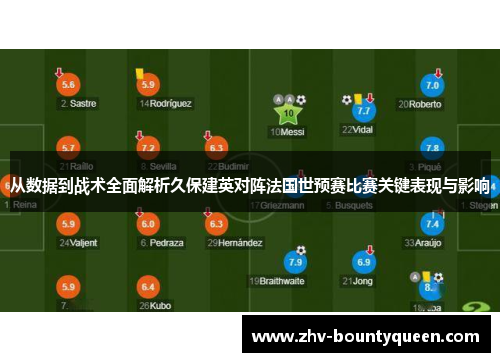 从数据到战术全面解析久保建英对阵法国世预赛比赛关键表现与影响