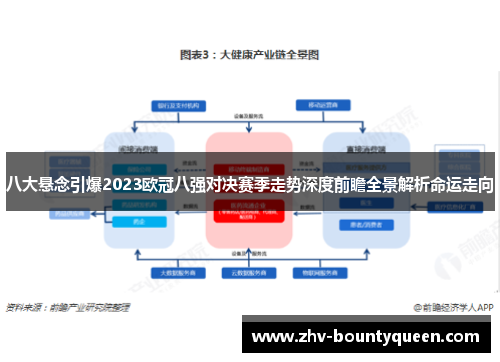 八大悬念引爆2023欧冠八强对决赛季走势深度前瞻全景解析命运走向 八大悬念引爆2023欧冠八强对决赛季走势深度前瞻全景解析命运走向