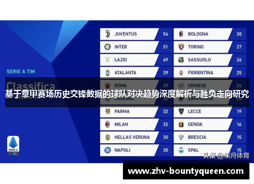 基于意甲赛场历史交锋数据的球队对决趋势深度解析与胜负走向研究