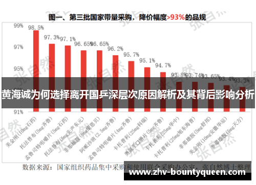黄海诚为何选择离开国乒深层次原因解析及其背后影响分析