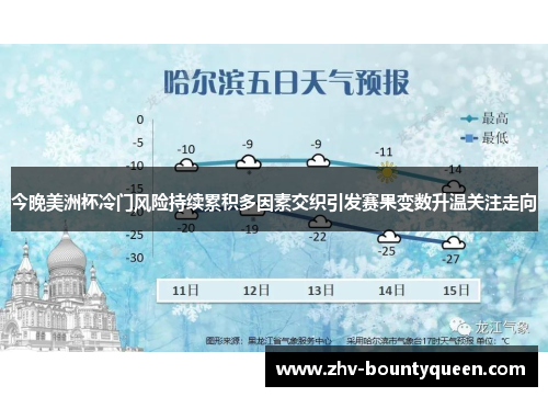 今晚美洲杯冷门风险持续累积多因素交织引发赛果变数升温关注走向