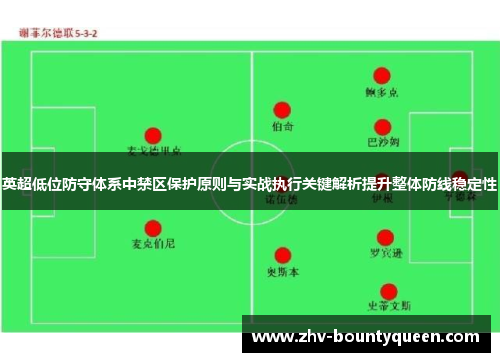 英超低位防守体系中禁区保护原则与实战执行关键解析提升整体防线稳定性