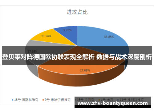 登贝莱对阵德国欧协联表现全解析 数据与战术深度剖析 登贝莱对阵德国欧协联表现全解析 数据与战术深度剖析